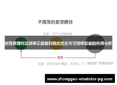 财务管理对足球俱乐部盈利模式优化与可持续发展的作用分析