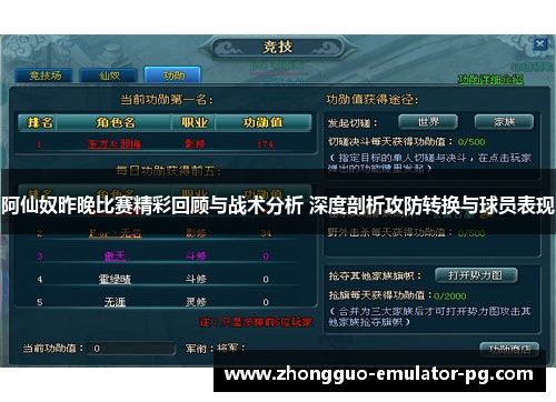 阿仙奴昨晚比赛精彩回顾与战术分析 深度剖析攻防转换与球员表现 阿仙奴昨晚比赛精彩回顾与战术分析 深度剖析攻防转换与球员表现
