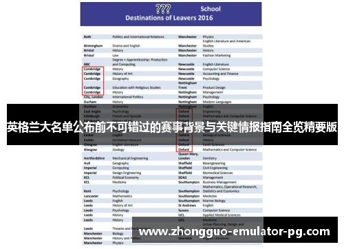 英格兰大名单公布前不可错过的赛事背景与关键情报指南全览精要版 英格兰大名单公布前不可错过的赛事背景与关键情报指南全览精要版