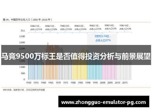 马竞9500万标王是否值得投资分析与前景展望