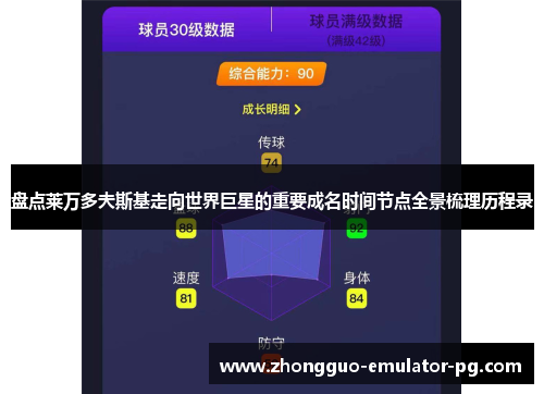 盘点莱万多夫斯基走向世界巨星的重要成名时间节点全景梳理历程录 盘点莱万多夫斯基走向世界巨星的重要成名时间节点全景梳理历程录