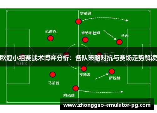 欧冠小组赛战术博弈分析:各队策略对抗与赛场走势解读 欧冠小组赛战术博弈分析:各队策略对抗与赛场走势解读