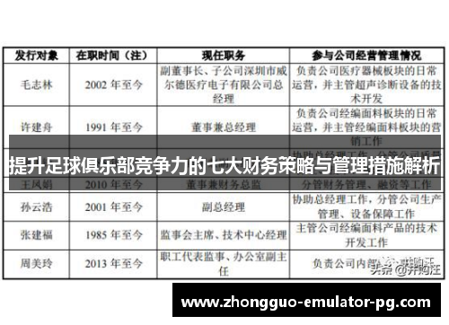 提升足球俱乐部竞争力的七大财务策略与管理措施解析