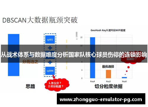 从战术体系与数据维度分析国家队核心球员伤停的连锁影响 从战术体系与数据维度分析国家队核心球员伤停的连锁影响