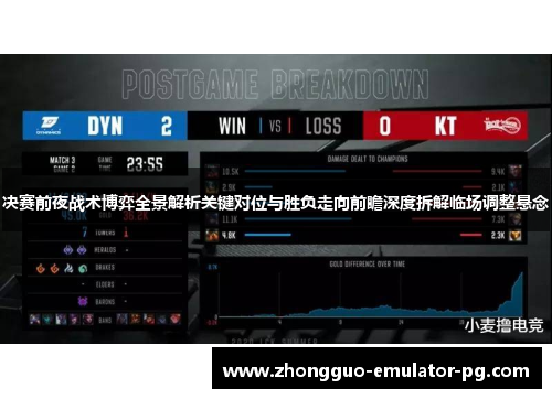 决赛前夜战术博弈全景解析关键对位与胜负走向前瞻深度拆解临场调整悬念 决赛前夜战术博弈全景解析关键对位与胜负走向前瞻深度拆解临场调整悬念