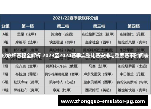欧联杯赛程全解析 2023至2024赛季完整比赛安排与重要赛事时间表 欧联杯赛程全解析 2023至2024赛季完整比赛安排与重要赛事时间表
