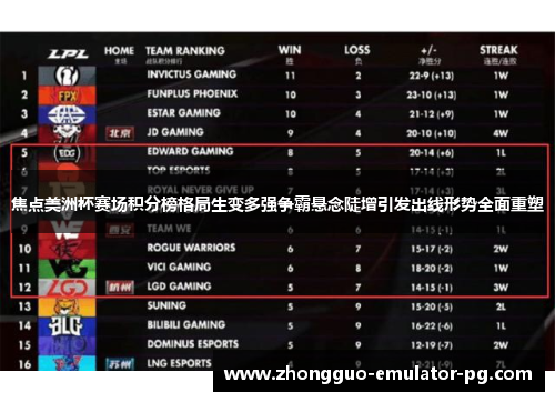 焦点美洲杯赛场积分榜格局生变多强争霸悬念陡增引发出线形势全面重塑 焦点美洲杯赛场积分榜格局生变多强争霸悬念陡增引发出线形势全面重塑