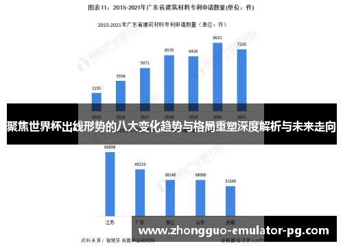 聚焦世界杯出线形势的八大变化趋势与格局重塑深度解析与未来走向 聚焦世界杯出线形势的八大变化趋势与格局重塑深度解析与未来走向