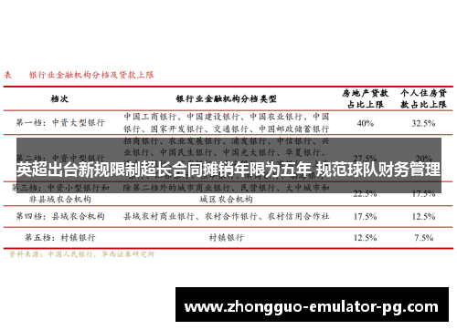英超出台新规限制超长合同摊销年限为五年 规范球队财务管理