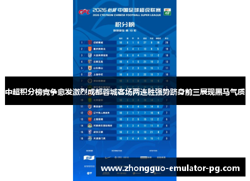 中超积分榜竞争愈发激烈成都蓉城客场两连胜强势跻身前三展现黑马气质